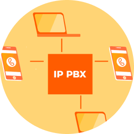 Central communication IP PBX